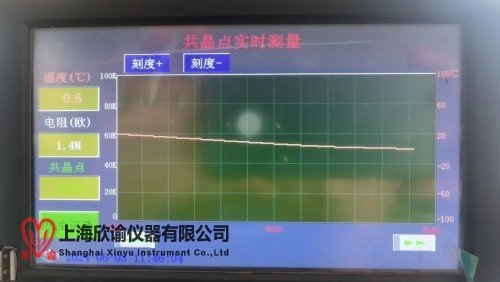 上海欣諭共晶點測試儀XY-GJ-2.9版本凍干用共晶點測試儀