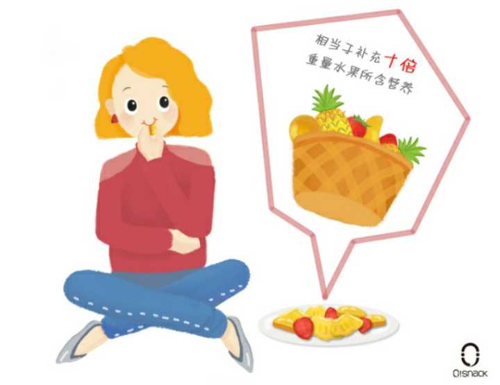 凍干營養比例2.jpg
