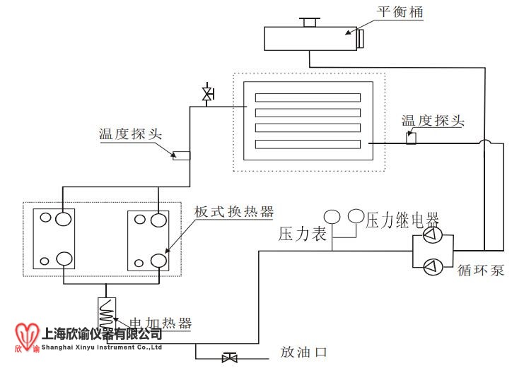 循環系統.jpg